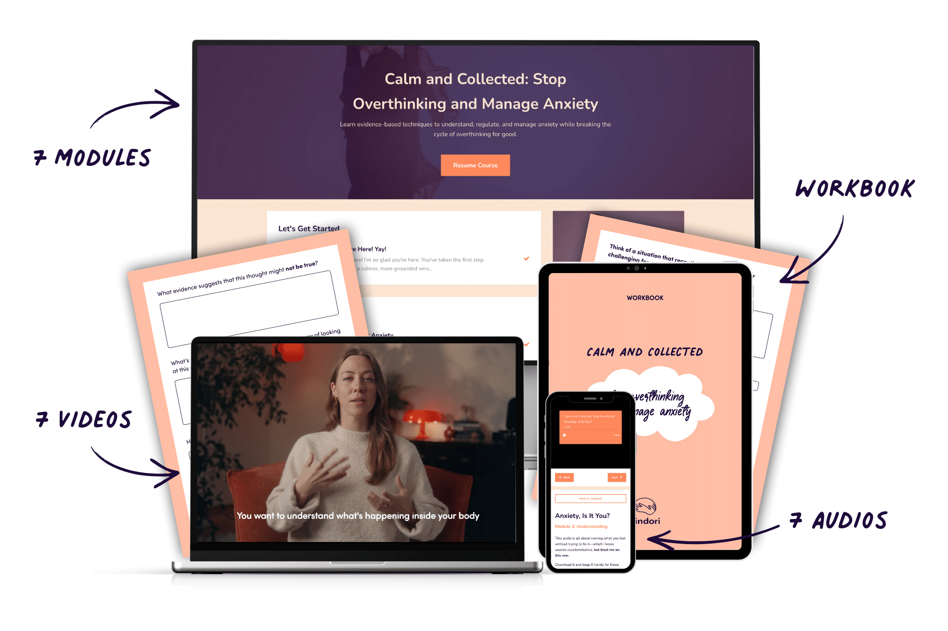 Anxiety Features with Text