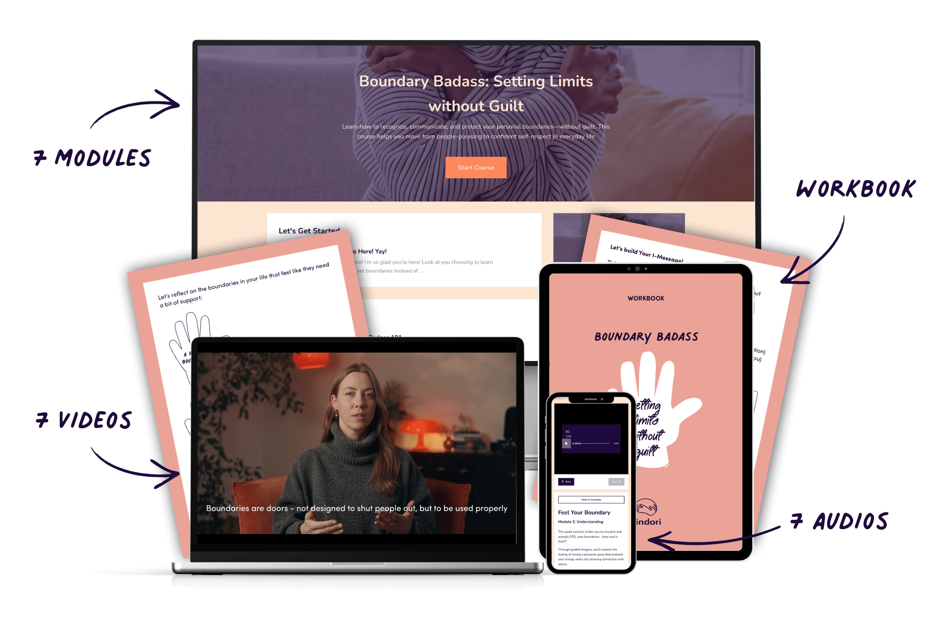 Boundary Features with Text